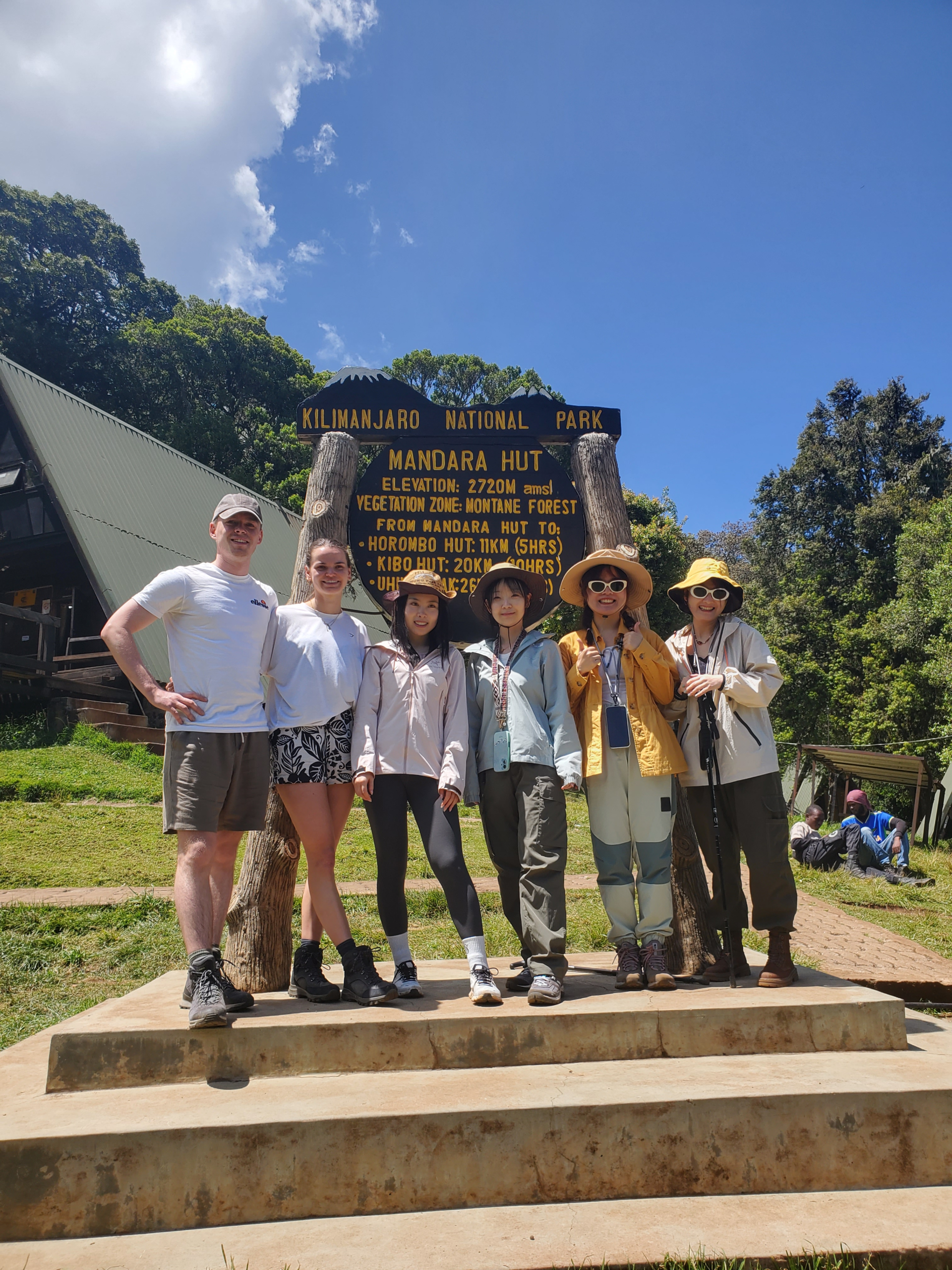 Mount Kilimanjaro Climbing Routes